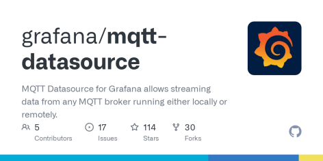 GitHub - grafana/mqtt-datasource: MQTT Datasource for Grafana allows streaming data from any MQTT broker running either locally or remotely.
