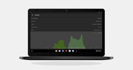 Best Chrome VPN 2022 | IPVanish