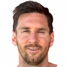 Lionel Messi | Football Wiki | Fandom