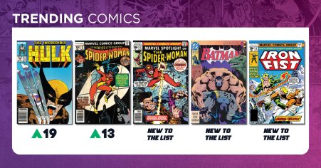 Trending Comics: Spider-Woman & Wolverine's Stock Rises - GoCollect