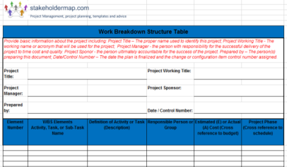 Work Breakdown Structure (WBS) | Excel Template FREE
