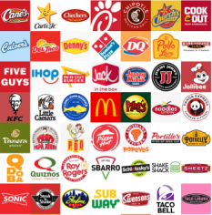Create a Best Fast Food/Fast Casual Restaurants Tier List - TierMaker