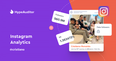 Cristiano Ronaldo (@cristiano) Instagram Stats and analytics - HypeAuditor