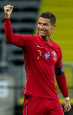 Cristiano Ronaldo Net Worth, Salary & Market Value