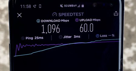 Verizon’s 5G network is now hitting gigabit download speeds - The Verge