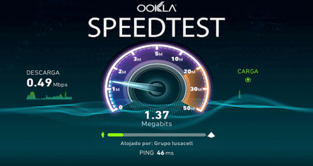 Best Ookla internet Broadband Speed Test Accurate 100%