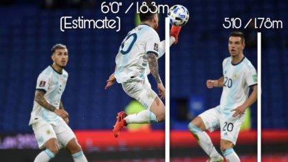lionel messi jump height