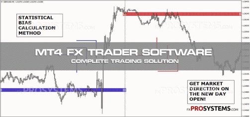 MT4 FX Trader - complete trading solution | Free Download