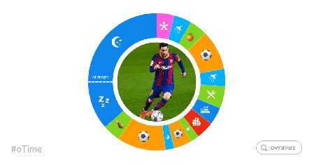 Owaves | Day in the Life: Lionel Messi, World-Renowned Soccer Player