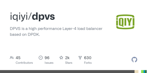 GitHub - iqiyi/dpvs: DPVS is a high performance Layer-4 load balancer based on DPDK.