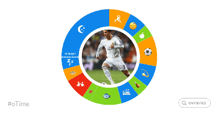 Owaves | Day in the Life: Cristiano Ronaldo, Soccer Legend