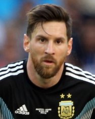 Lionel Messi (Football Star) - On This Day