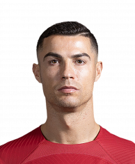 Cristiano Ronaldo - SOCCER News, Rumors, & Updates | FOX Sports