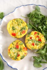 
			Healthy Veggie Egg Muffins - Eat Yourself Skinny		