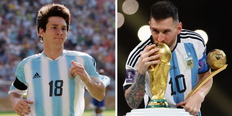 lionel messi every year