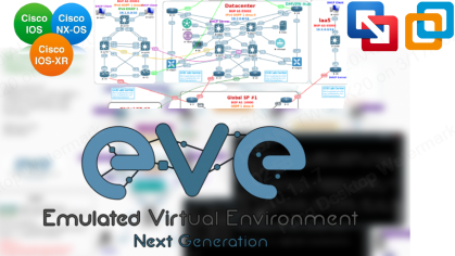 EVE-NG LAB Full Pack | Cisco CCNA, CCNP, CCIE & All Vendors