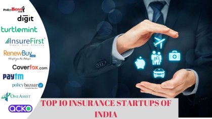 Top 10 InsurTech Companies In India 2022 - Inventiva
