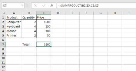 How to use SUMPRODUCT in Excel (In Easy Steps)