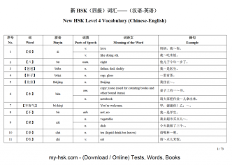 HSK 4 Vocabulary List - Learn Chinese HSK Free (汉语水平考试) Hanyu Shuiping Kaoshi