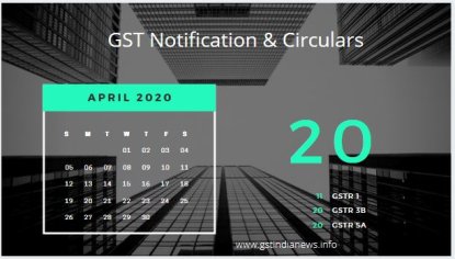 GST Notifications 2022 Including Circulars and press release