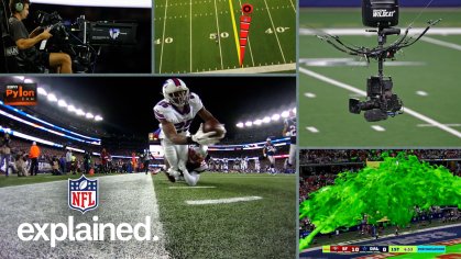 NFL Explained: History of Broadcast Innovations and Technology
