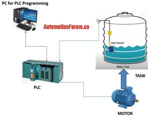 Top 6 free PLC Programming software | Instrumentation and Control Engineering