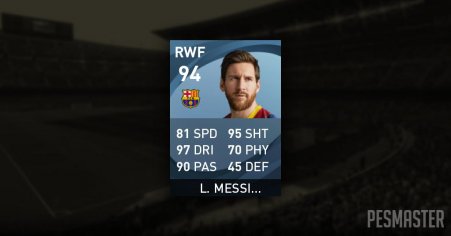 Lionel Messi PES 2021 Stats