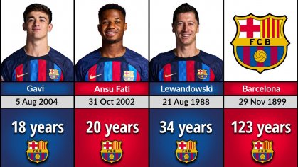 Age of Barcelona Football Players || Gavi, Pedri, Lewandowski, Dembele - YouTube