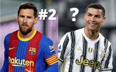 Top 5 players in the race for the European Golden Shoe