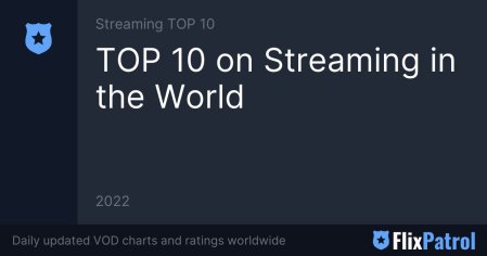 TOP 10 on Streaming in the World in 2022 • FlixPatrol
