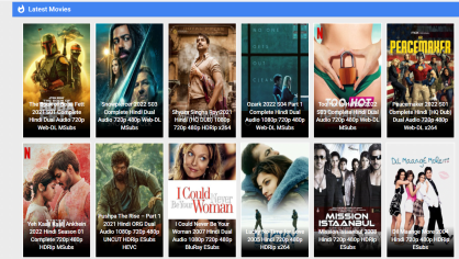 Downloadhub Kim 2022 - 300mb Movies Download » Awesome Gyan
