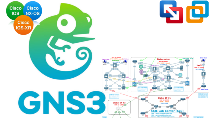 GNS3 Full Pack images | Cisco Switch ISE Images for GNS3
