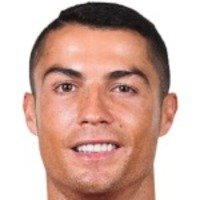 Cristiano Ronaldo Stats, Goals, Records, Assists, Cups and more | FBref.com