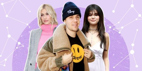Justin Bieber Birth Chart - A Celebrity Astrologer Looks at Who Justin Bieber Is Compatible With