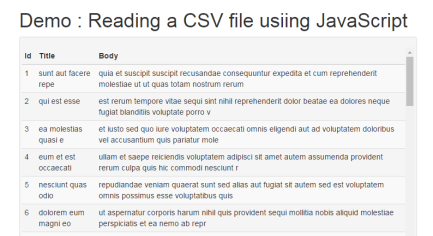 Reading a CSV File Using jQuery and Display into HTML Table