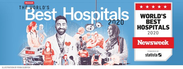 world best hospital 2022