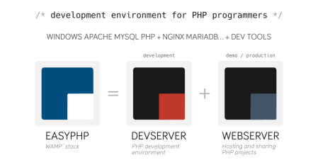 EasyPHP - Code with Devserver & host with Webserver