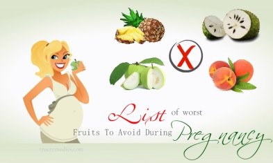 
            List Of 12 Worst Fruits To Avoid During Pregnancy        