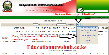 KCSE Results 2021/2022, Result Slip Download and Printing, Top Students, How to Check KCSE Results online, Results For Whole School, KNEC Login Portal, School Ranking Per County, Remarking - Newsblaze.co.ke