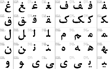 B Nazanin Font Free Download - Cofonts