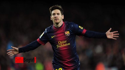 Biografi dan Profil Lengkap Lionel Messi - Striker Terbaik Asal Argentina