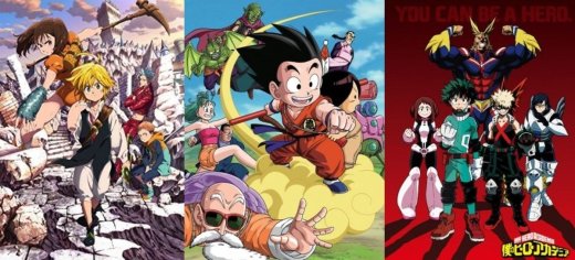 Top 10 Best Superpower Anime - ReelRundown