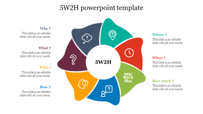 Editable 5W2H PowerPoint Template Presentation Diagram