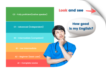 Premium OET Preparation & MedicalEnglish Quizzes & Courses