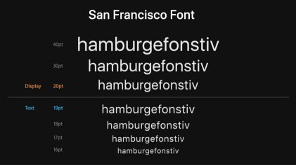 San Francisco Font Download for MAC & Windows ttf,otf With Full Details