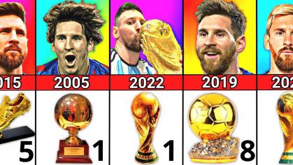 List Of Lionel Messi Career All Trophies & Awards 2023. - YouTube