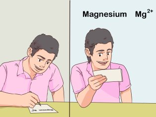 How to Get Good Grades in Chemistry: 13 Steps (with Pictures)