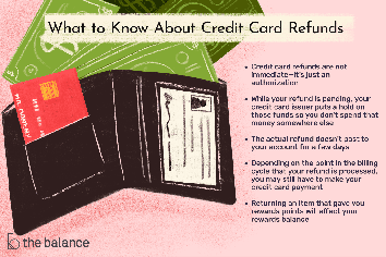 How Long Does a Credit Card Refund Take?