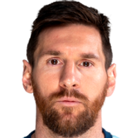 Lionel Messi Transfer News & Rumours