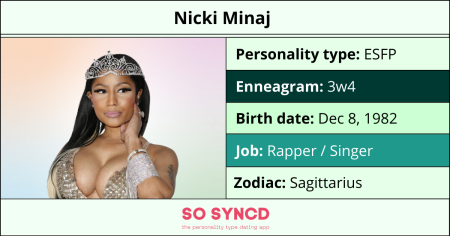 Nicki Minaj Personality Type, Zodiac Sign & Enneagram | So Syncd